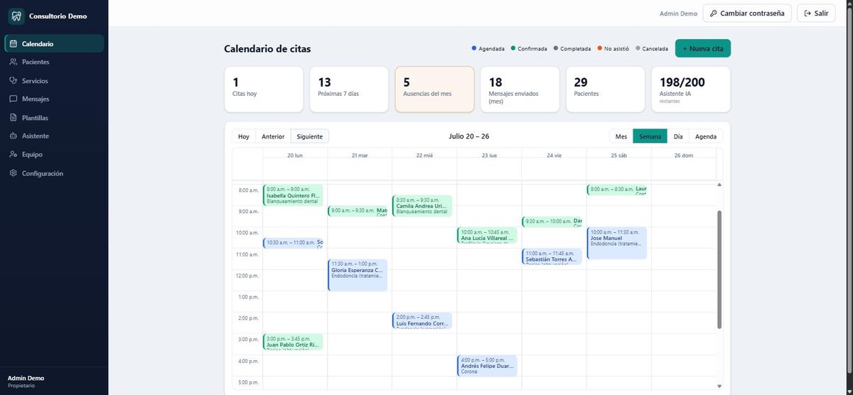 Calendario de citas de Odontia con la semana llena de citas